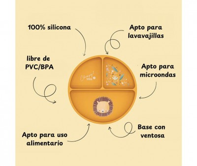Plato de Silicona con Compartimentos Len