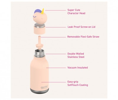 Botella Trmica Bestie Unicornio 460 ml