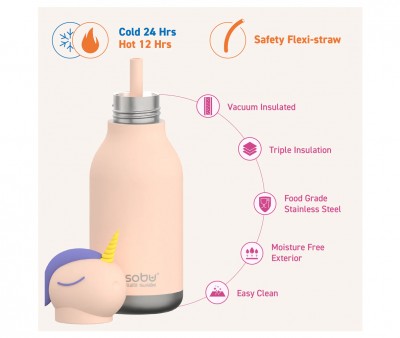 Botella Trmica Bestie Unicornio 460 ml