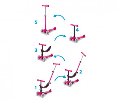 Patinete Mini Micro 2 Grow Deluxe LED Rosa Nuevo