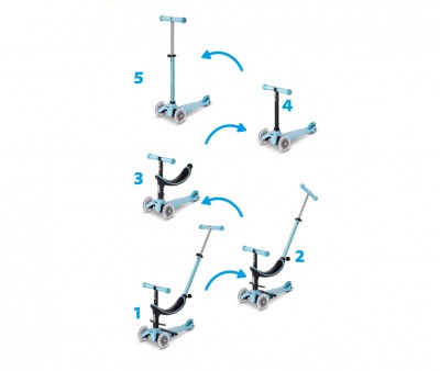 Patinete Mini Micro 2 Grow Deluxe LED Azul Nuevo