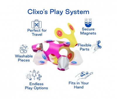 Clixo Tiny & Mighty Sparkle 9 piezas