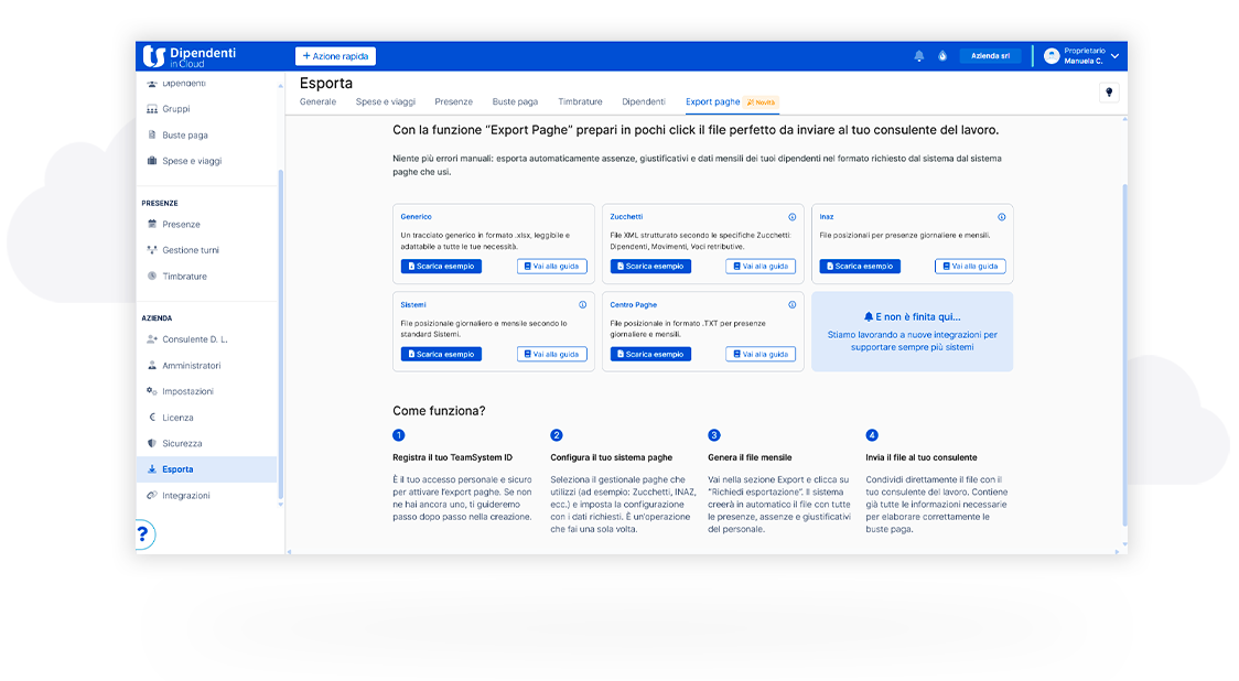 Compatibile con qualsiasi software