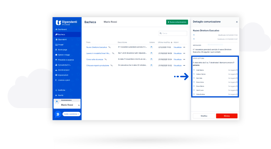 controllo-comunicazione-aziendale
