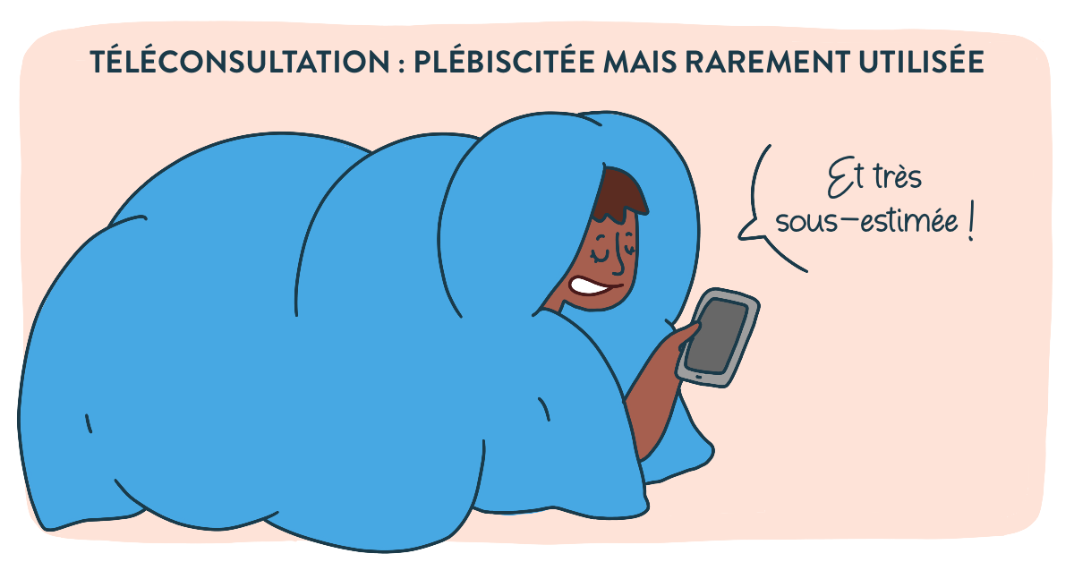 Blog Doctoome | Téléconsultation : plébiscitée mais rarement utilisée