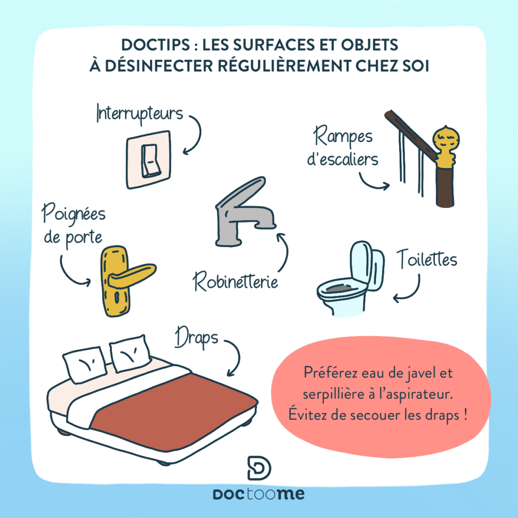 Blog Doctoome - comment laver son linge pour éliminer le coronavirus