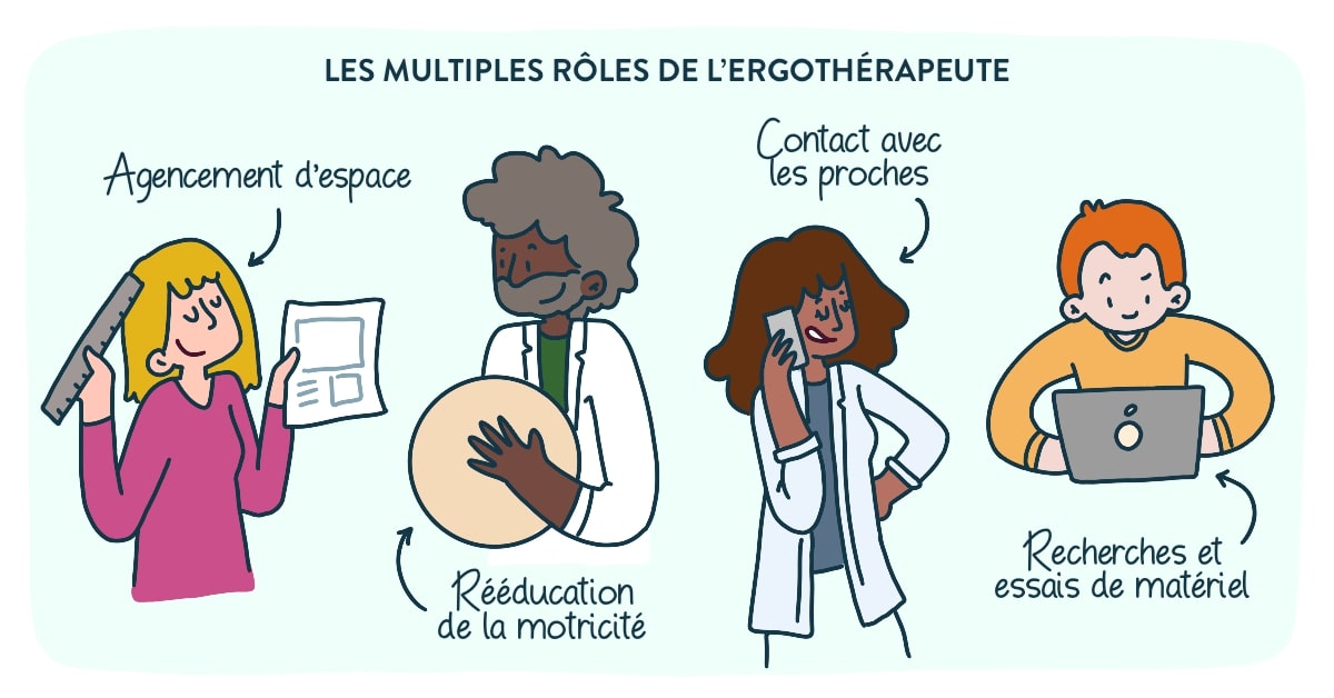 Ergothérapie : quand et pourquoi consulter ?