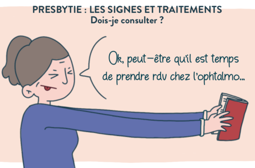 presbythie : quand consulter un ophtalmologue