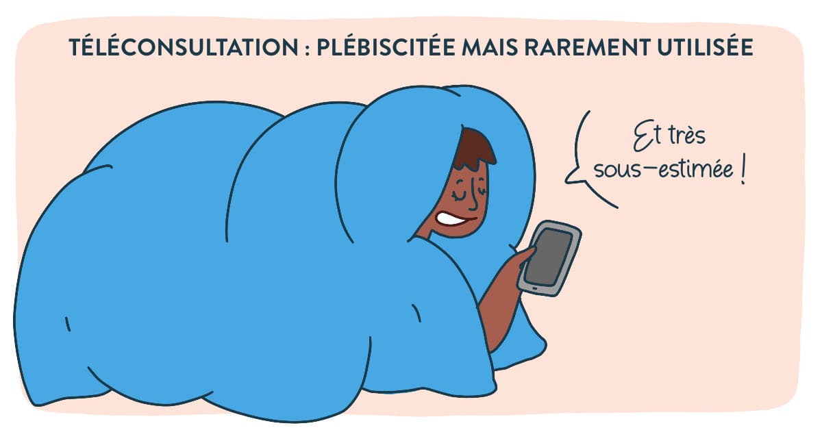 Téléconsultation : plébiscitée mais rarement utilisée