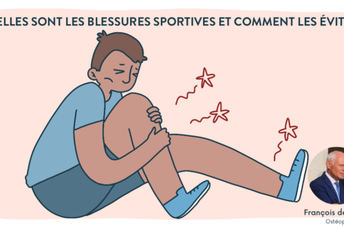 Quelles sont les blessures sportives et comment les éviter ?