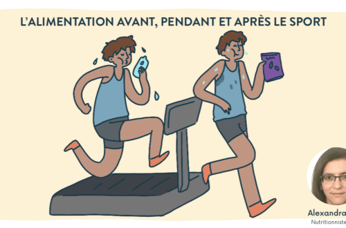 Alimentation avant, pendant et après le sport