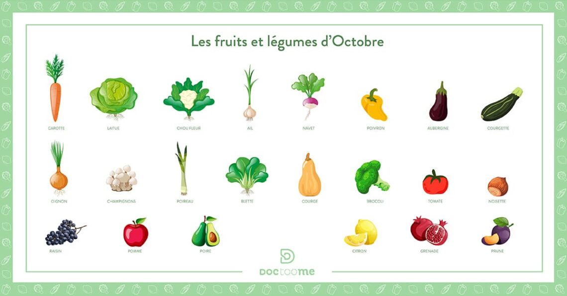 Alimentation : Nos recettes favorites pour l'automne