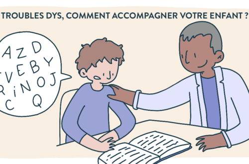 troubles dys