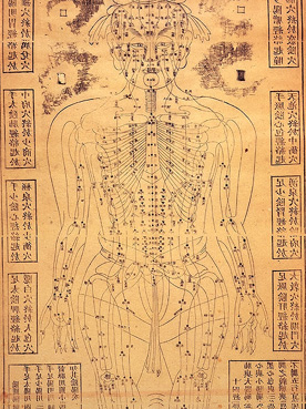 Acupuncture, une médecine traditionnelle ancestrale chinoise