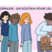 Marine Garcin - la chiropraxie un soutien pour les femmes