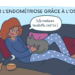 Soulager l'endométriose grâce à l'ostéopathie