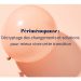 Périménopause : décryptage des changements et solutions pour mieux vivre cette transition