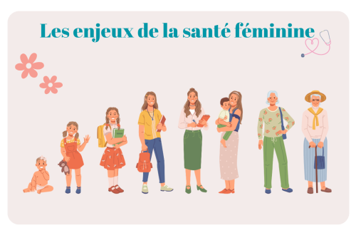 Les enjeux de la santé féminine