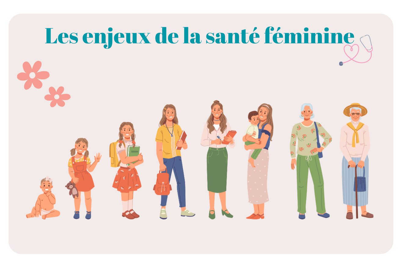 Santé féminine et gynécologie : comprendre les enjeux spécifiques à chaque étape de la vie