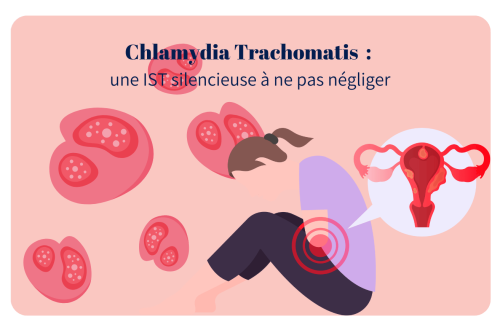 La chlamydia est une infection sexuellement transmissible (IST) qui touche aussi bien les hommes que les femmes, en particulier les jeunes adultes sexuellement actifs. Dans une majorité des cas, elle reste asymptomatique, passant souvent inaperçue. Cependant, il est essentiel de la traiter rapidement afin d’éviter des complications graves, notamment chez la femme.