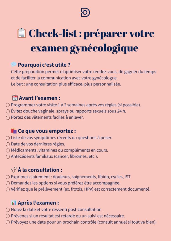 check-list pour préparer votre examen gynécologique