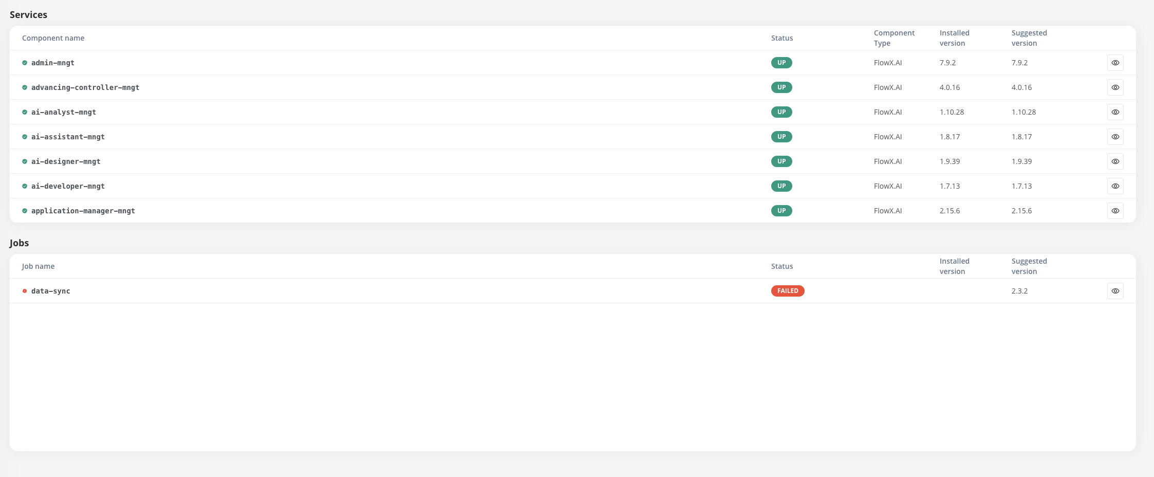 Data-sync run status monitoring