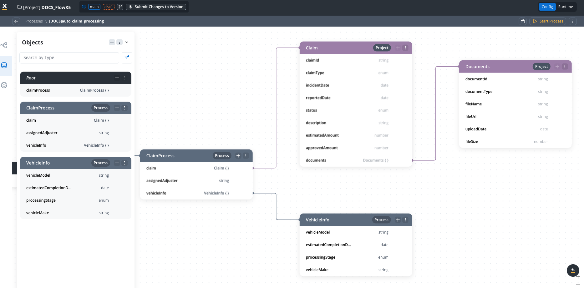 Project Data Model