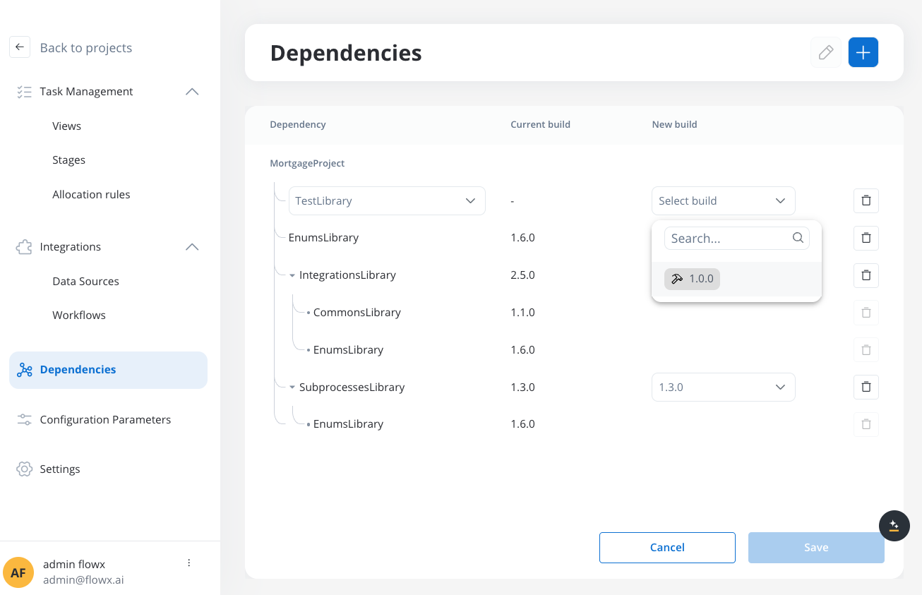 Dependencies overview