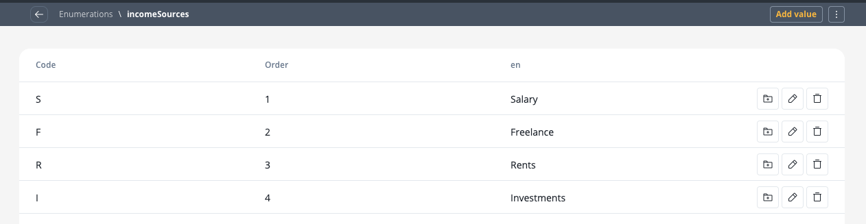 Income sources enumeration
