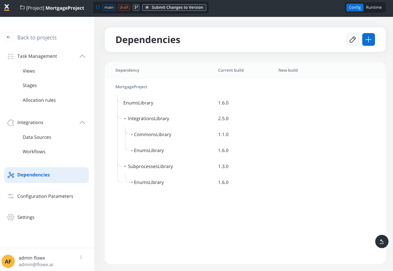 Dependency tree visualization