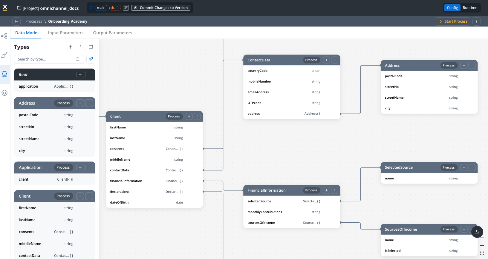 Data Model Interface