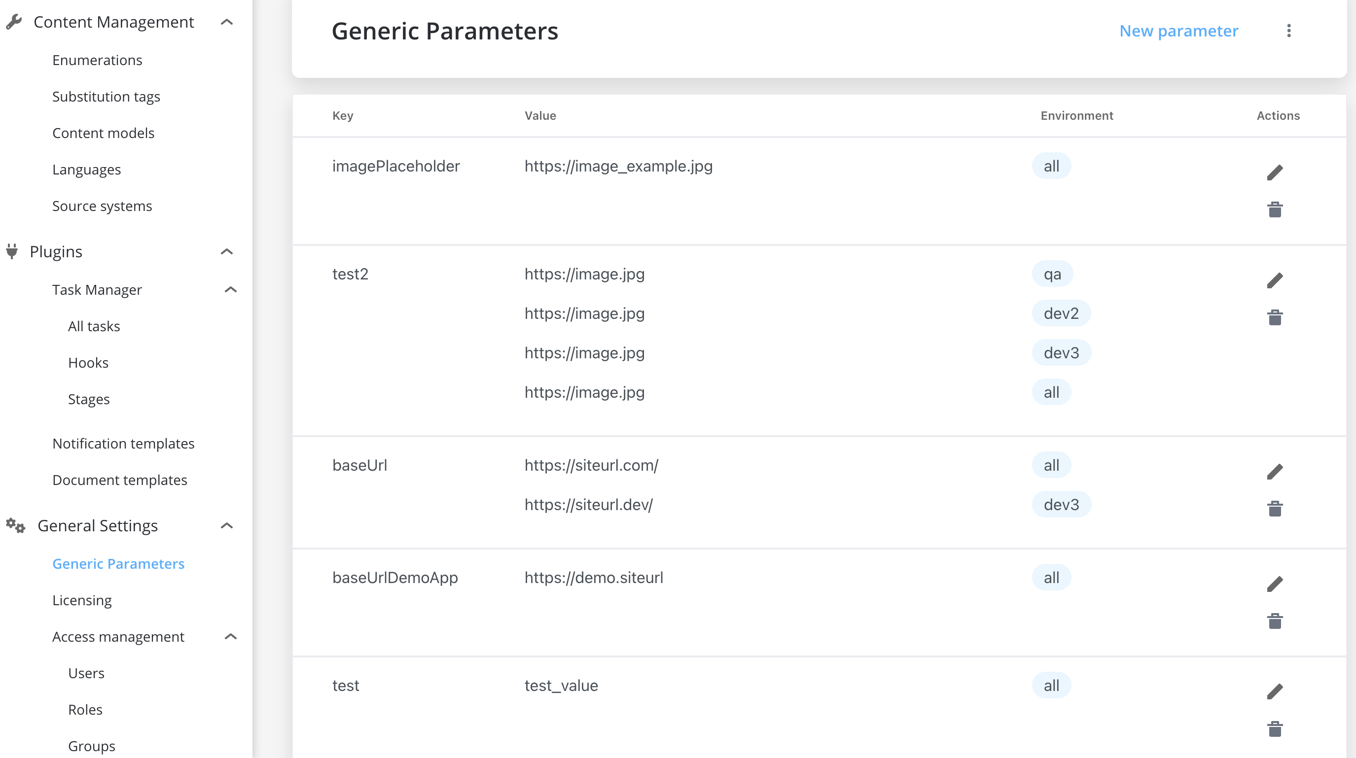 Generic Parameters