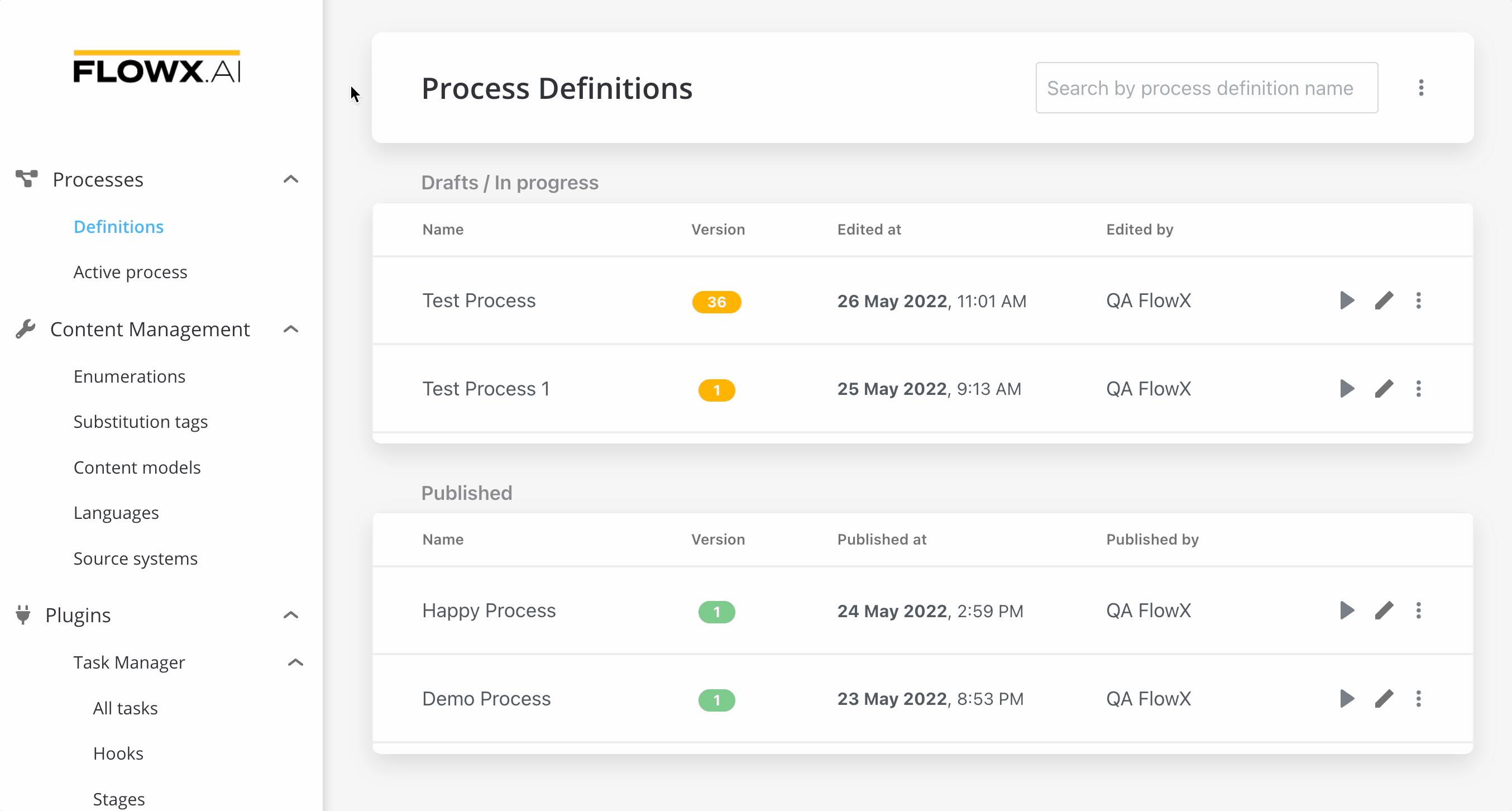 Process Definitions