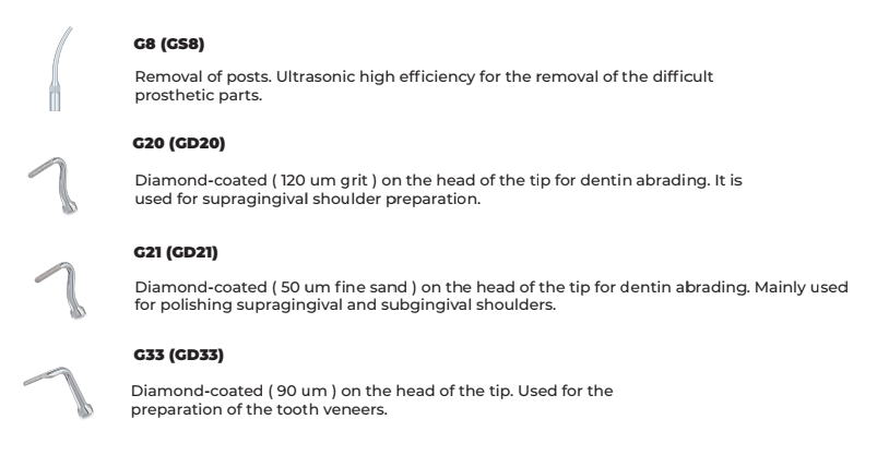 Woodpecker Ultrasonic Scaling Tips | DentaCarts | Dental Cart