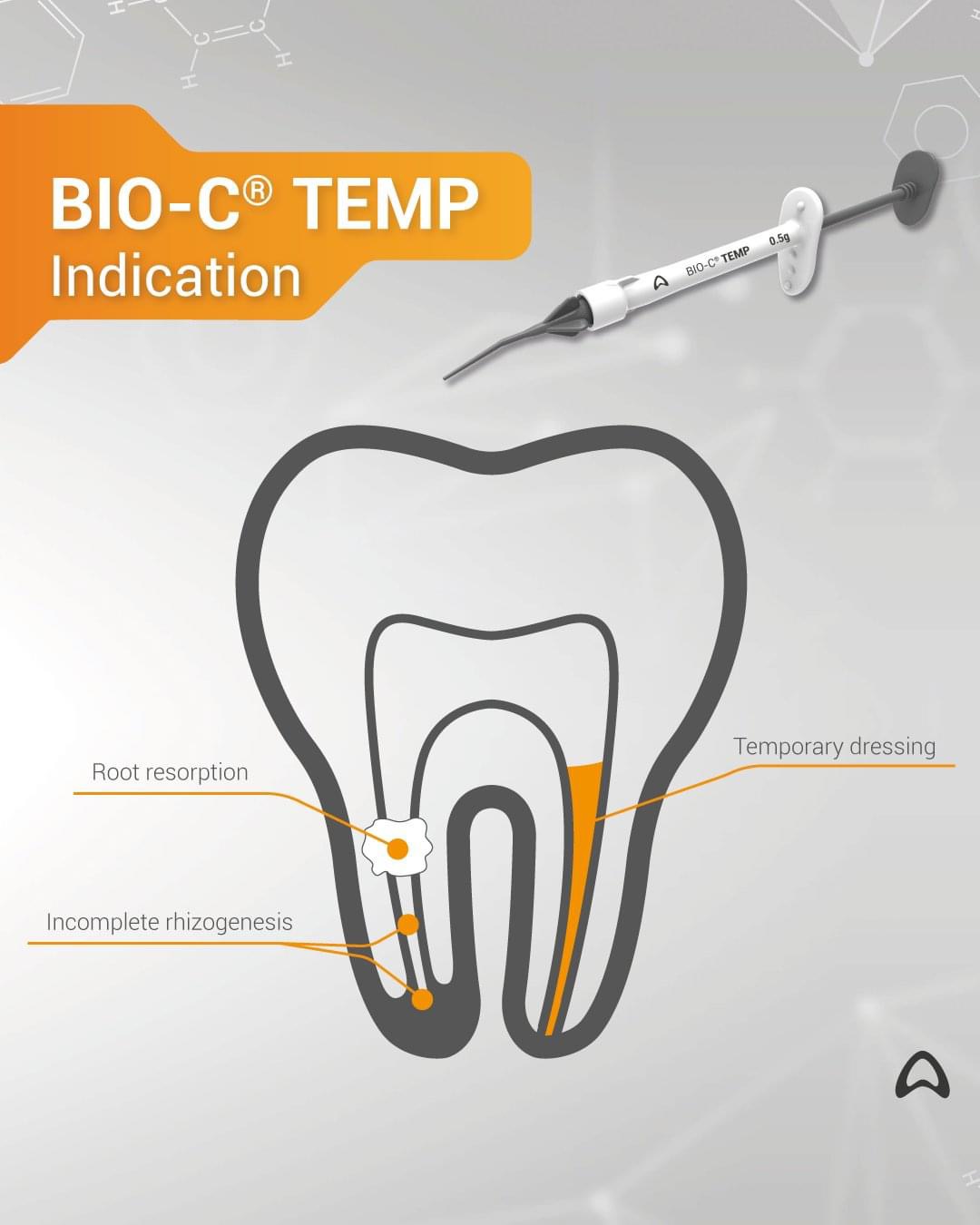 Angelus Bio-C Temp | DentaCarts | Dental Cart