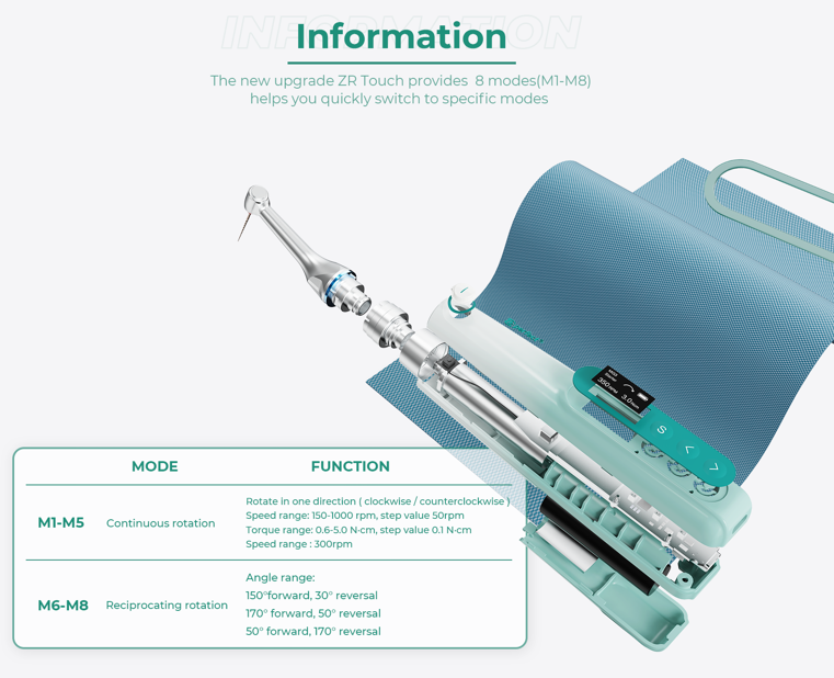 D-Perfect ZR Touch New Generation Endomotor | DentaCarts | Dental Cart