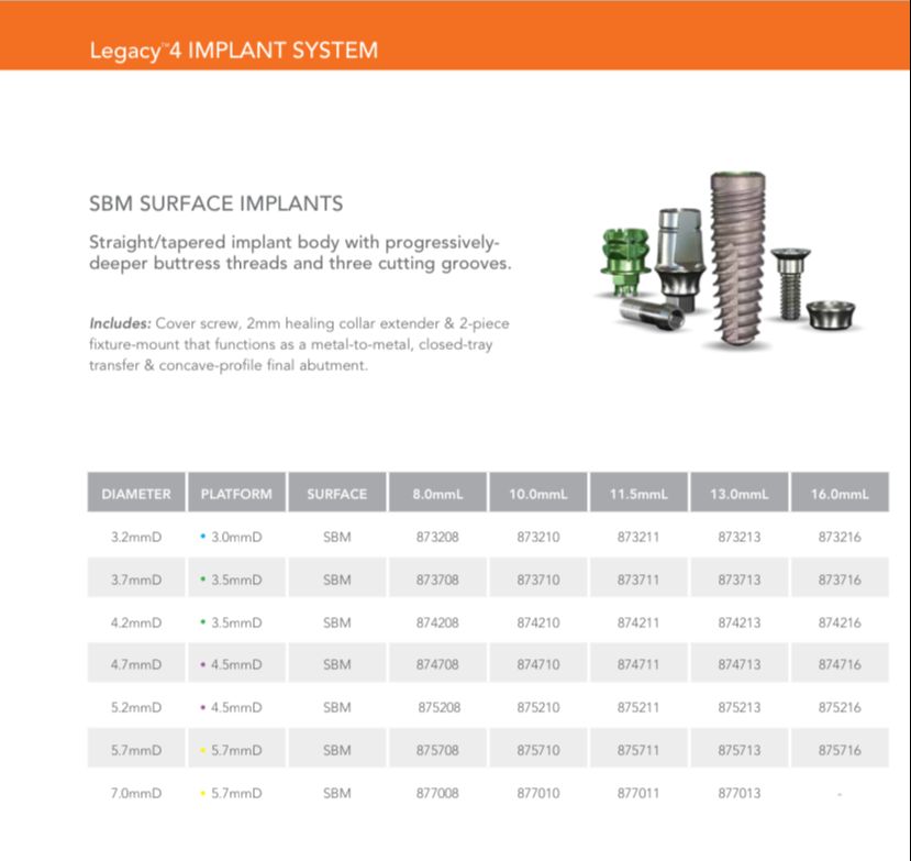 Legacy 4 implant | DentaCarts | Dental Cart