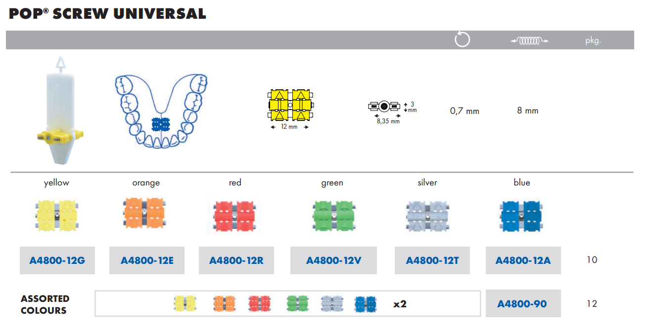 Leone Universal POP Screws | DentaCarts | Dental Cart