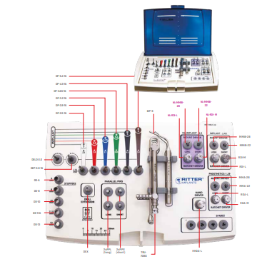 50 RITTER IMPLANT + Surgical kit | DentaCarts | Dental Cart