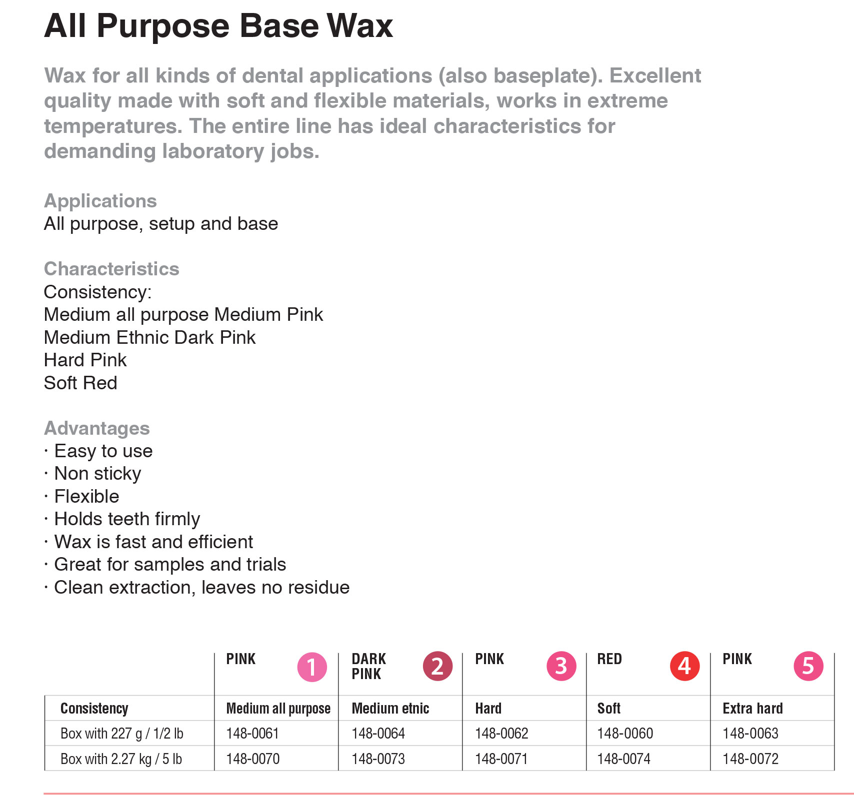 Wax Soft | DentaCarts | Dental Cart