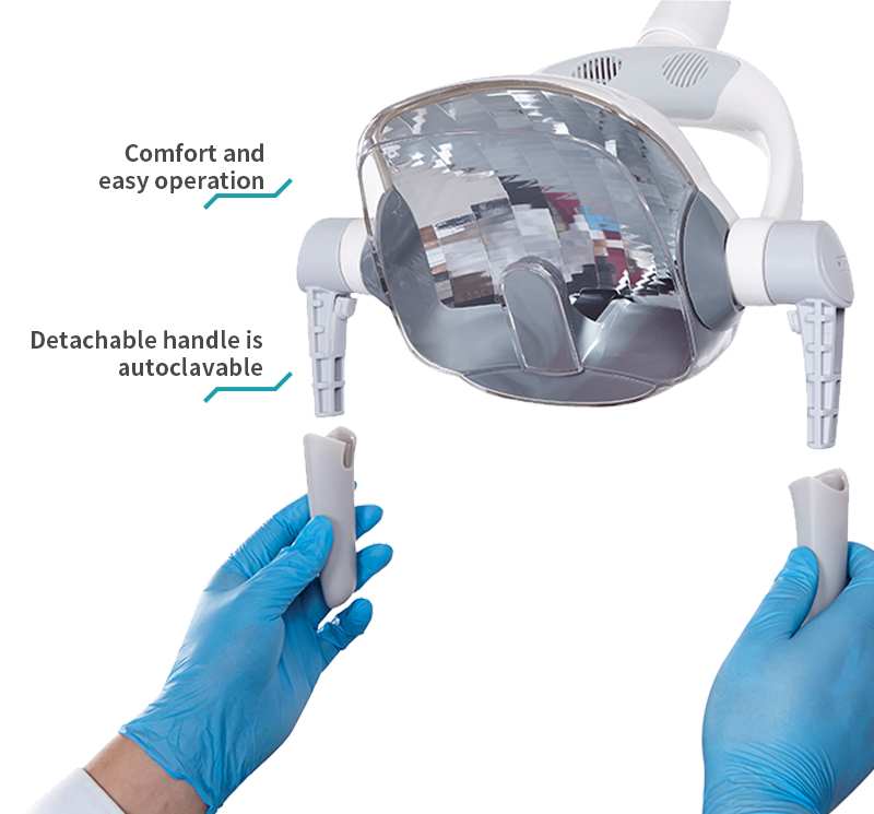 Roson Dental Unit M1 | DentaCarts | Dental Cart