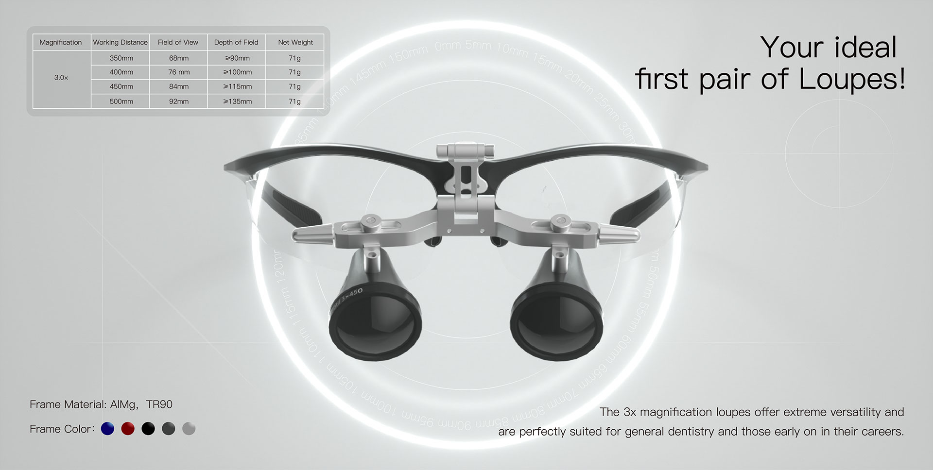 Eighteeth Brilliance Loupes