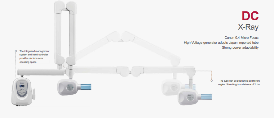 Innovocare DC X-Ray Unit Wall Mounted | DentaCarts | Dental Cart