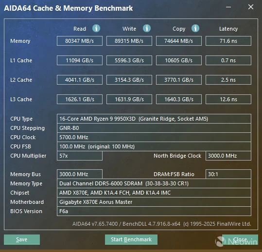 AMD 9950X3D Global C-State control setting test
