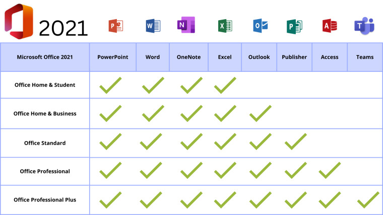 office 2021