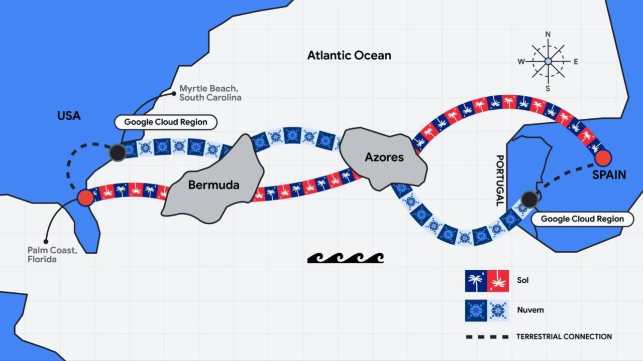 Google Sol subsea cable