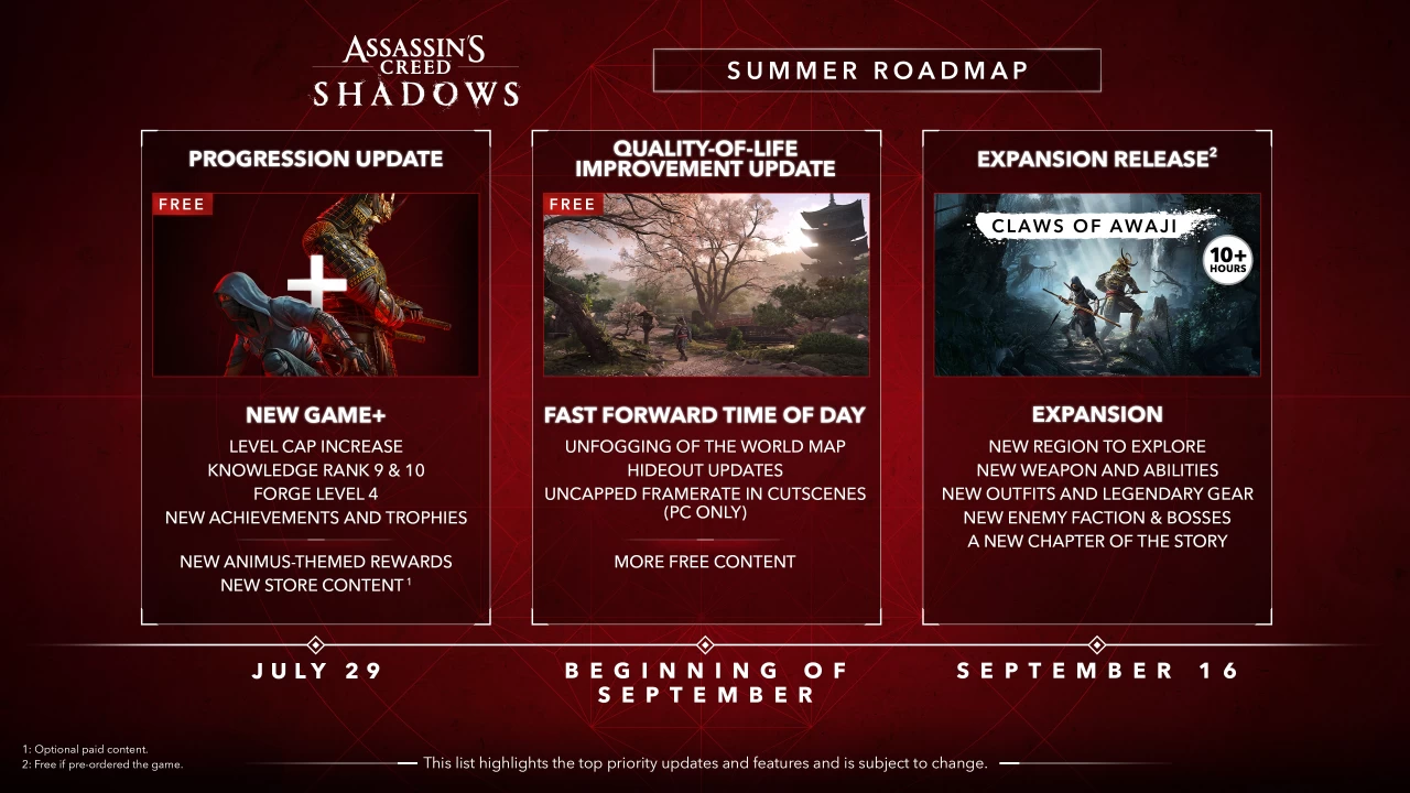 Assassins Creed Shadows