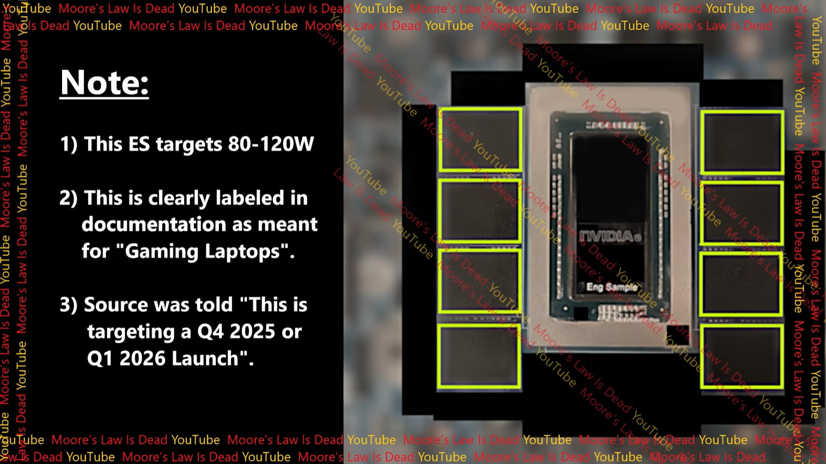 Leaked NVIDIA APU design from Moore's Law is Dead