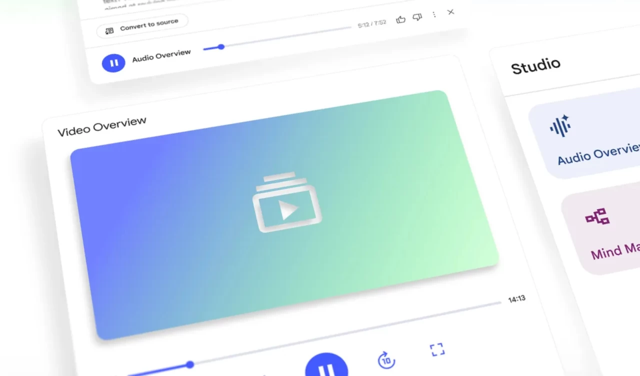 Как Google NotebookLM превращает ваши заметки в увлекательные видеообзоры