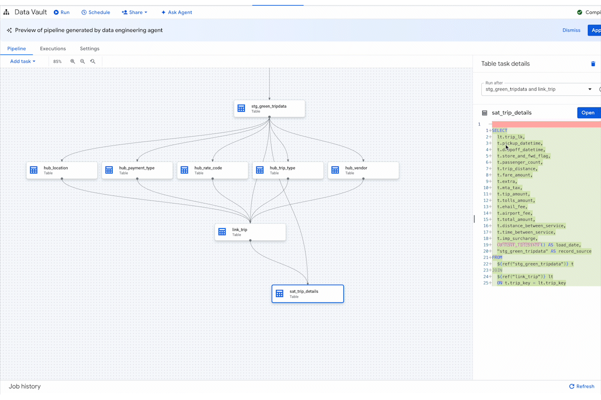 Data engineering agent for automation of complex data pipelines